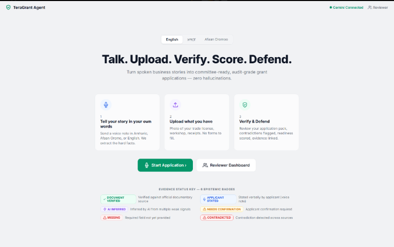 TERAGRANT AGENT architectural interface documentation